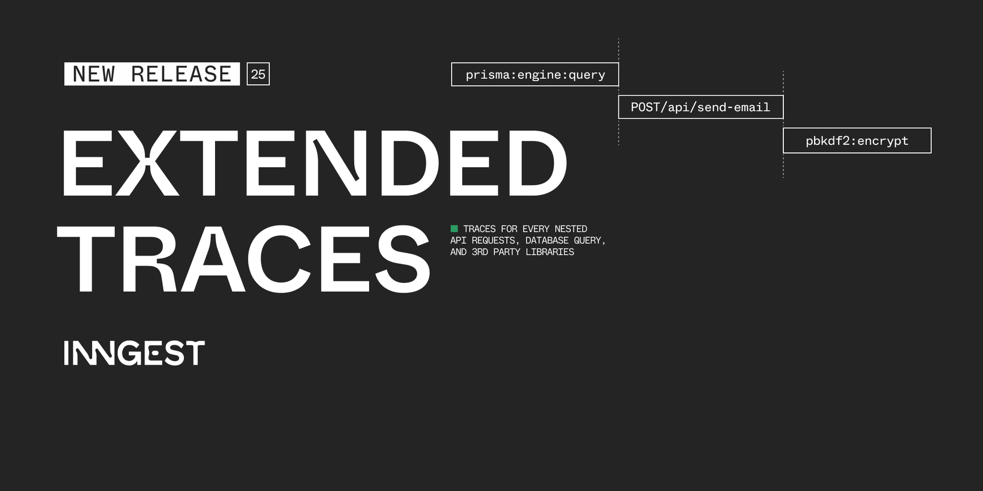 Featured image for Introducing: Extended Traces blog post